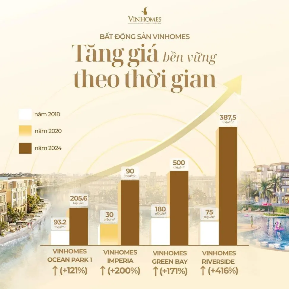 Hạ tầng tỷ đ&ocirc; định h&igrave;nh hai cực tăng trưởng mới của TP Hồ Ch&iacute; Minh- Ảnh 4.