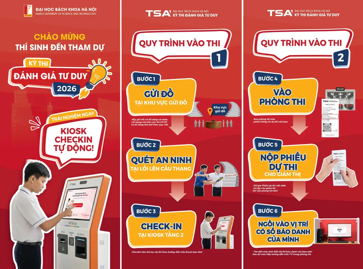 Hơn 22.000 th&iacute; sinh đăng k&yacute; thi TSA đợt cuối năm 2026 - Ảnh 1.