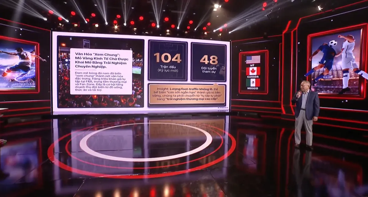 FIFA World Cup 2026™ và "vùng xám" bản quyền số - Ảnh 2.