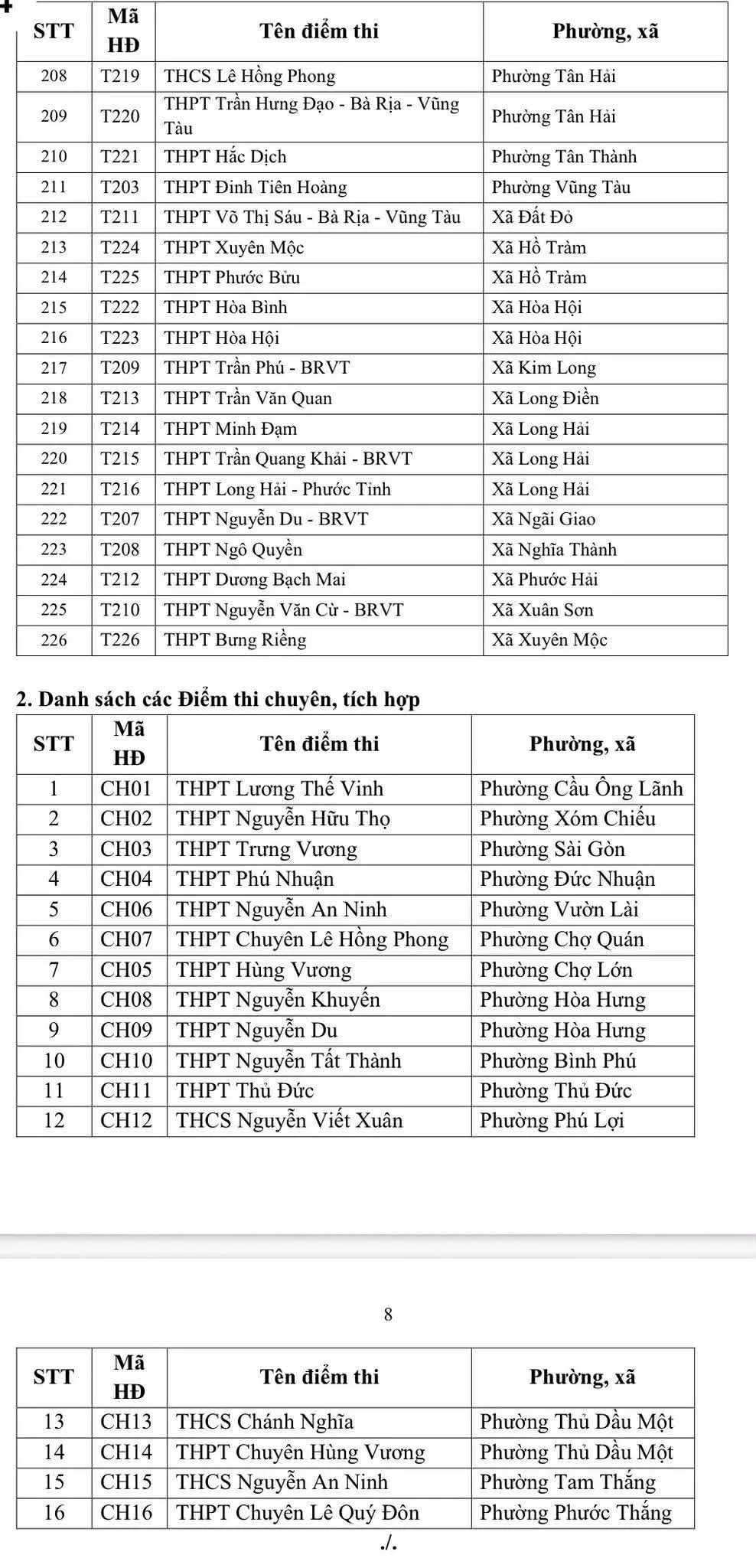 242 điểm thi lớp 10 c&ocirc;ng lập năm học 2026-2027 tại TP Hồ Ch&iacute; Minh  - Ảnh 7.