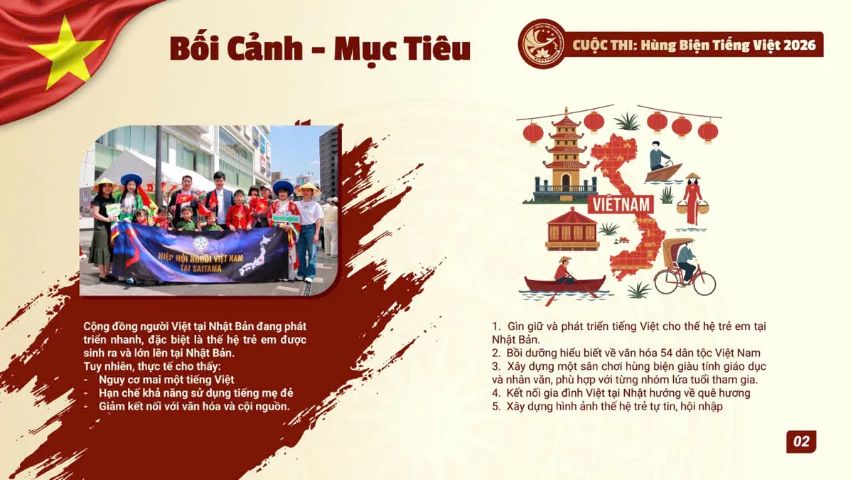 Cuộc thi H&ugrave;ng biện tiếng Việt 2026: Sợi d&acirc;y t&igrave;nh y&ecirc;u kết nối kiều b&agrave;o to&agrave;n cầu - Ảnh 1.