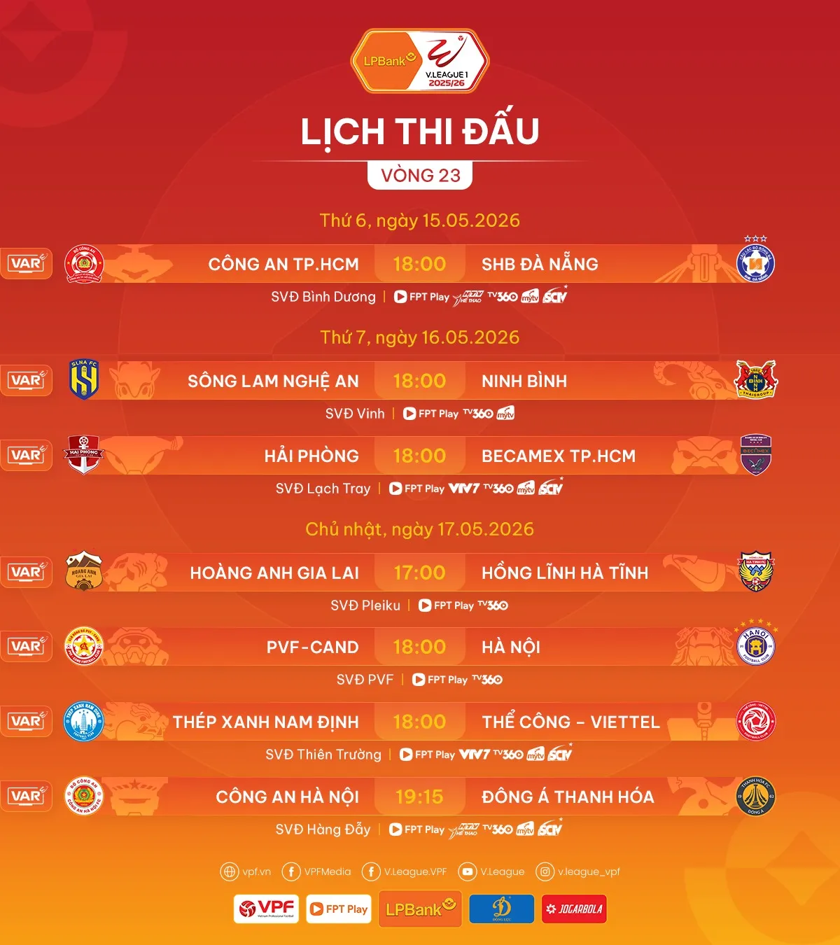Trước v&ograve;ng 23 LPBank V.League 1-2025/26: Chờ đ&oacute;n t&acirc;n vương?- Ảnh 1.