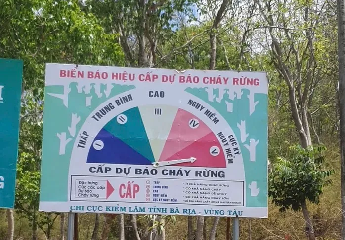 TP Hồ Ch&iacute; Minh cảnh b&aacute;o ch&aacute;y rừng ở cấp cực kỳ nguy hiểm  - Ảnh 1.