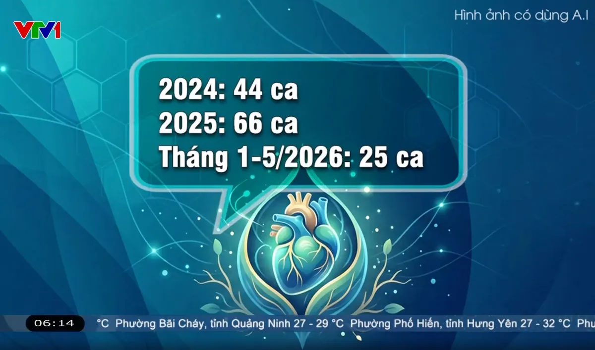 Một tr&aacute;i tim ra đi, nhiều cuộc đời ở lại  - Ảnh 1.