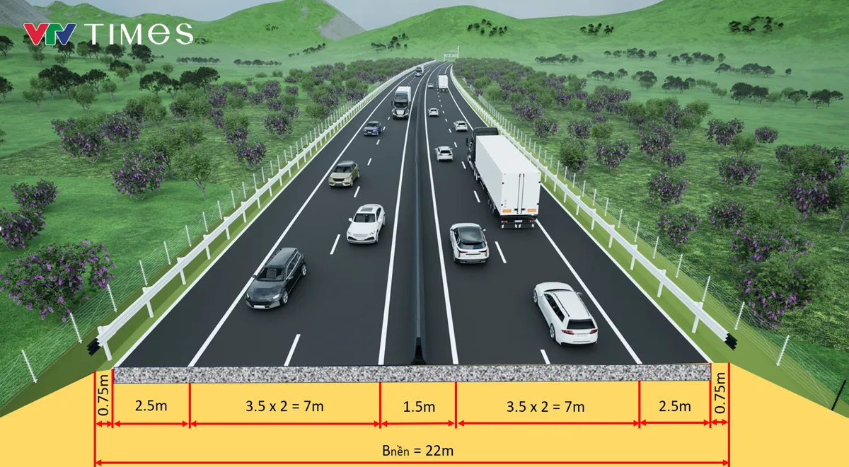 Điện Biên: Động thổ dự án thành phần 1 cao tốc Sơn La - Điện Biên - Cửa khẩu Tây Trang - Ảnh 2.