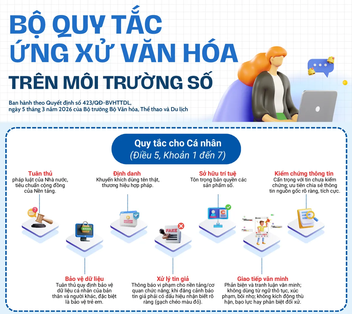 Ứng xử văn h&oacute;a tr&ecirc;n m&ocirc;i trường số - Chuyển h&oacute;a từ quy tắc th&agrave;nh h&agrave;nh động cụ thể - Ảnh 3.