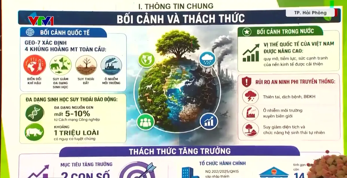 Hải Phòng tổ chức nhiều hoạt động thiết thực hưởng ứng Ngày Quốc tế Đa dạng sinh học - Ảnh 2.