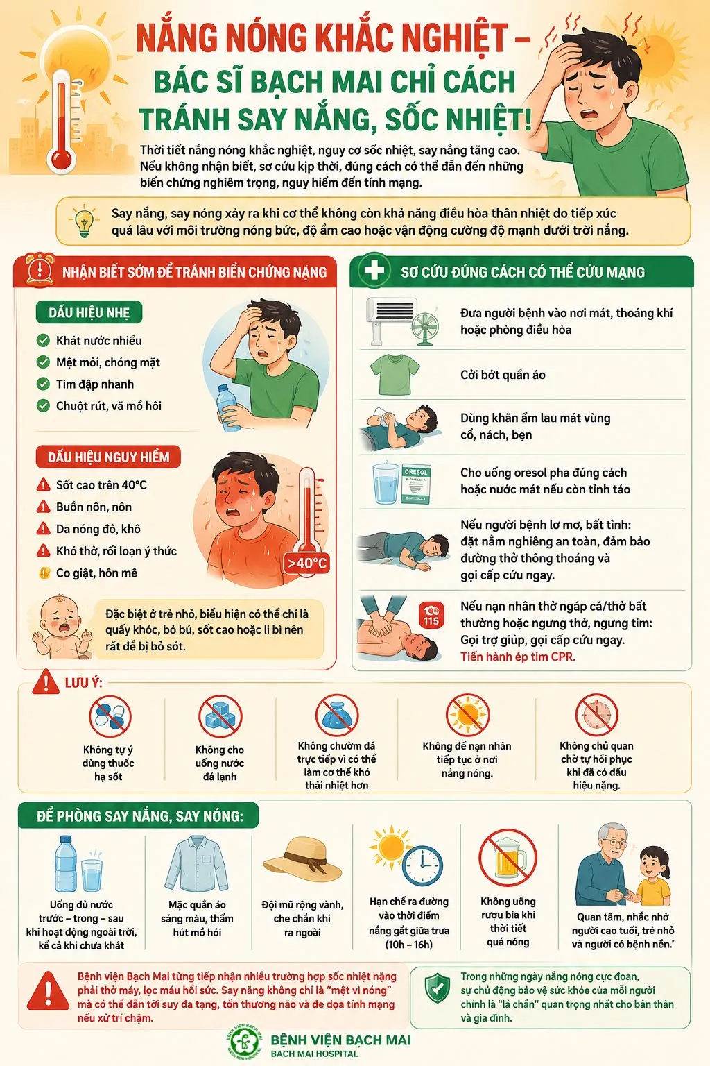 Infographic: Bác sĩ chỉ cách tránh say nắng, sốc nhiệt- Ảnh 1. Infographic: Bác sĩ chỉ cách tránh say nắng, sốc nhiệt- Ảnh 1.
