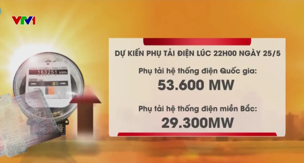 Nắng nóng đẩy tiêu thụ điện lên mức kỷ lục - Ảnh 2. Nắng nóng đẩy tiêu thụ điện lên mức kỷ lục - Ảnh 2.