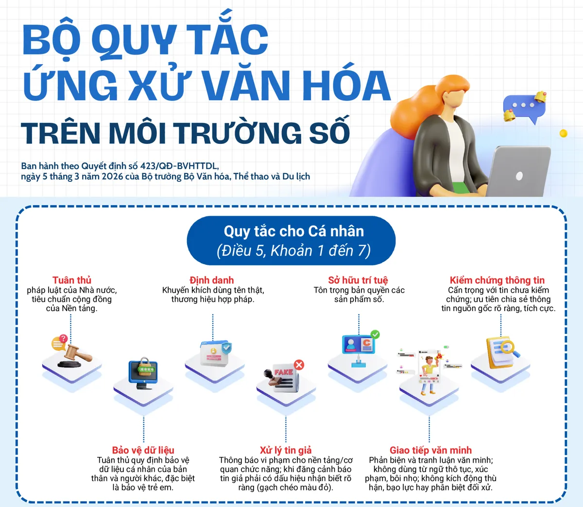 "Thải độc cảm xúc", ứng xử văn minh để tránh "bẫy xu hướng" - Ảnh 1.