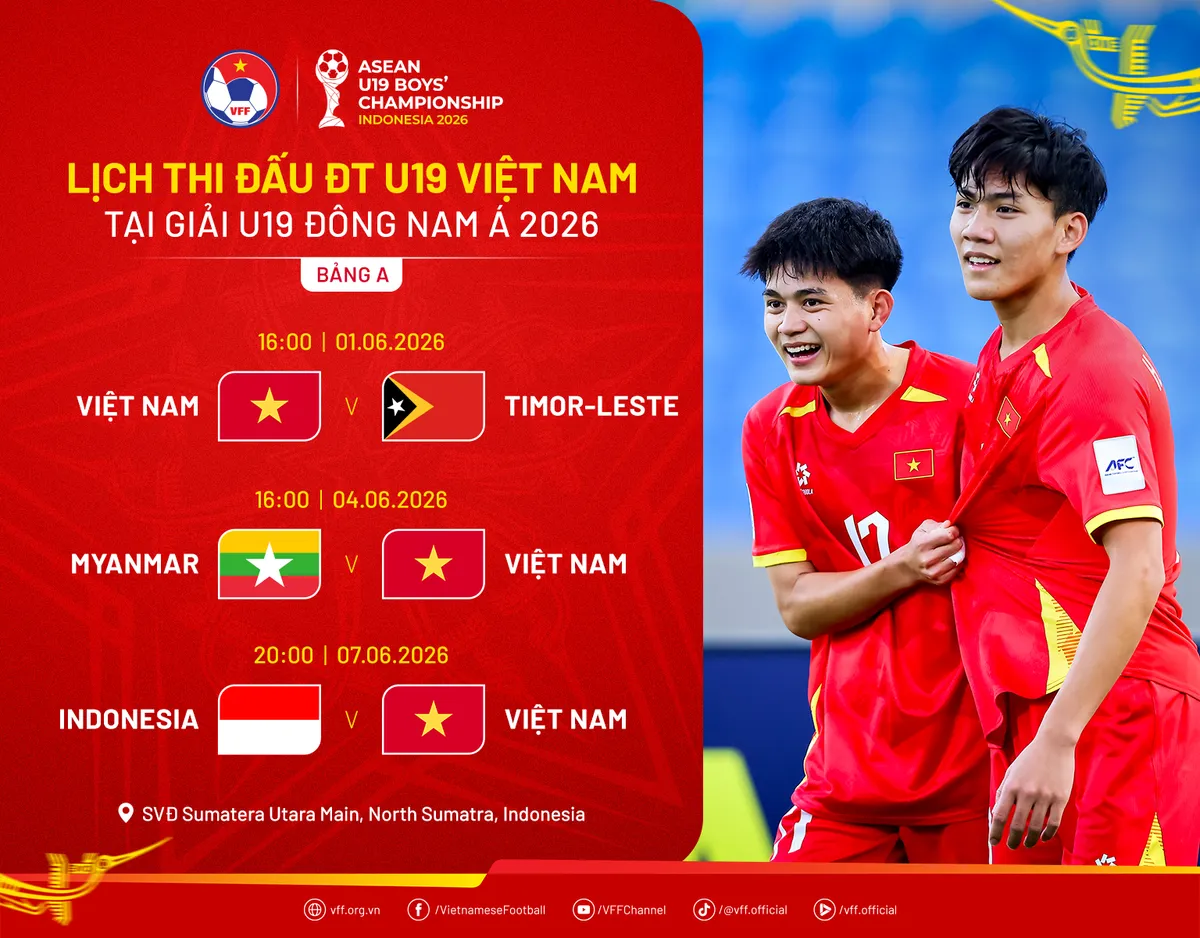 U19 Việt Nam “luyện công” trong chảo lửa Hà Nội, sẵn sàng cho chiến dịch Đông Nam Á- Ảnh 2.