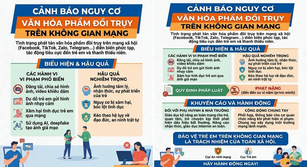 Nguy cơ xâm phạm trẻ em từ văn hóa phẩm đồi trụy trên không gian mạng - Ảnh 1.