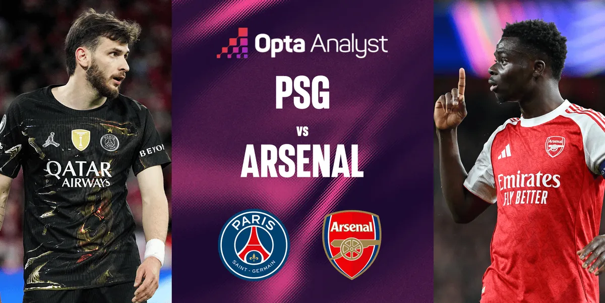 Si&ecirc;u m&aacute;y t&iacute;nh Opta bất ngờ dự đo&aacute;n Arsenal v&ocirc; địch Champions League trước PSG- Ảnh 1.