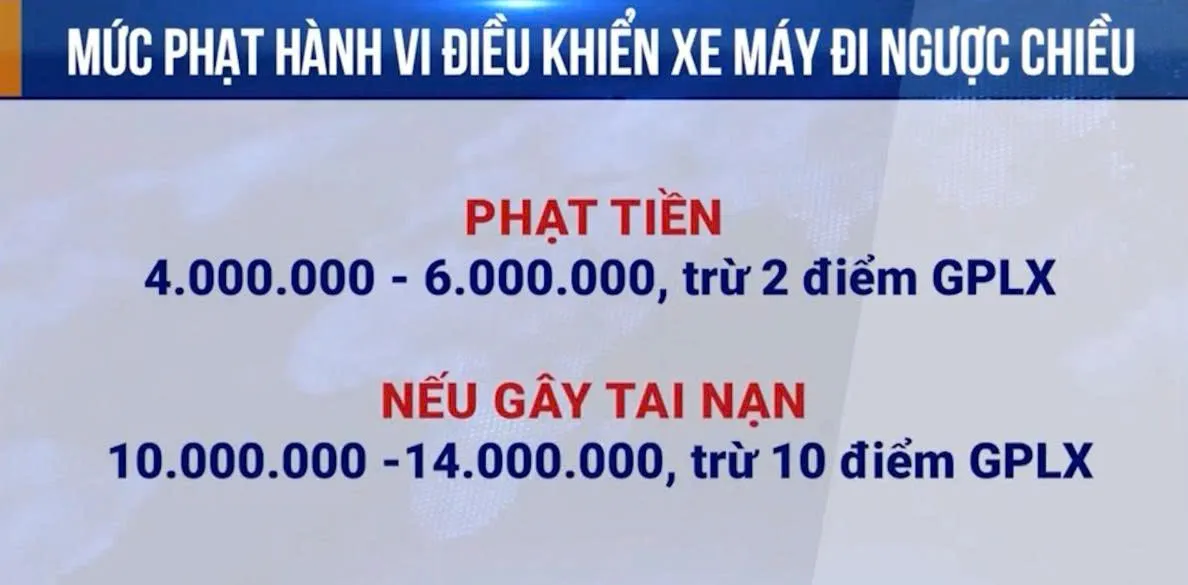 Nha Trang: Ngang nhiên đi ngược chiều - Mối nguy tiềm ẩn- Ảnh 6. Nha Trang: Ngang nhiên đi ngược chiều - Mối nguy tiềm ẩn- Ảnh 6.