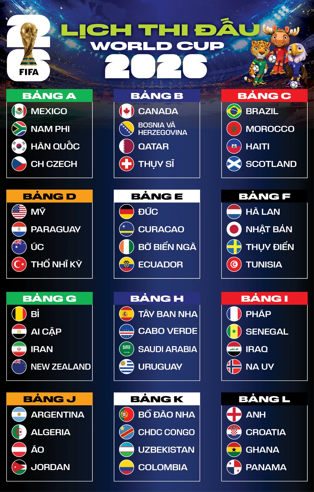 Sẵn s&agrave;ng thưởng thức FIFA World Cup 2026 trọn vẹn cảm x&uacute;c tr&ecirc;n s&oacute;ng VTV- Ảnh 2.