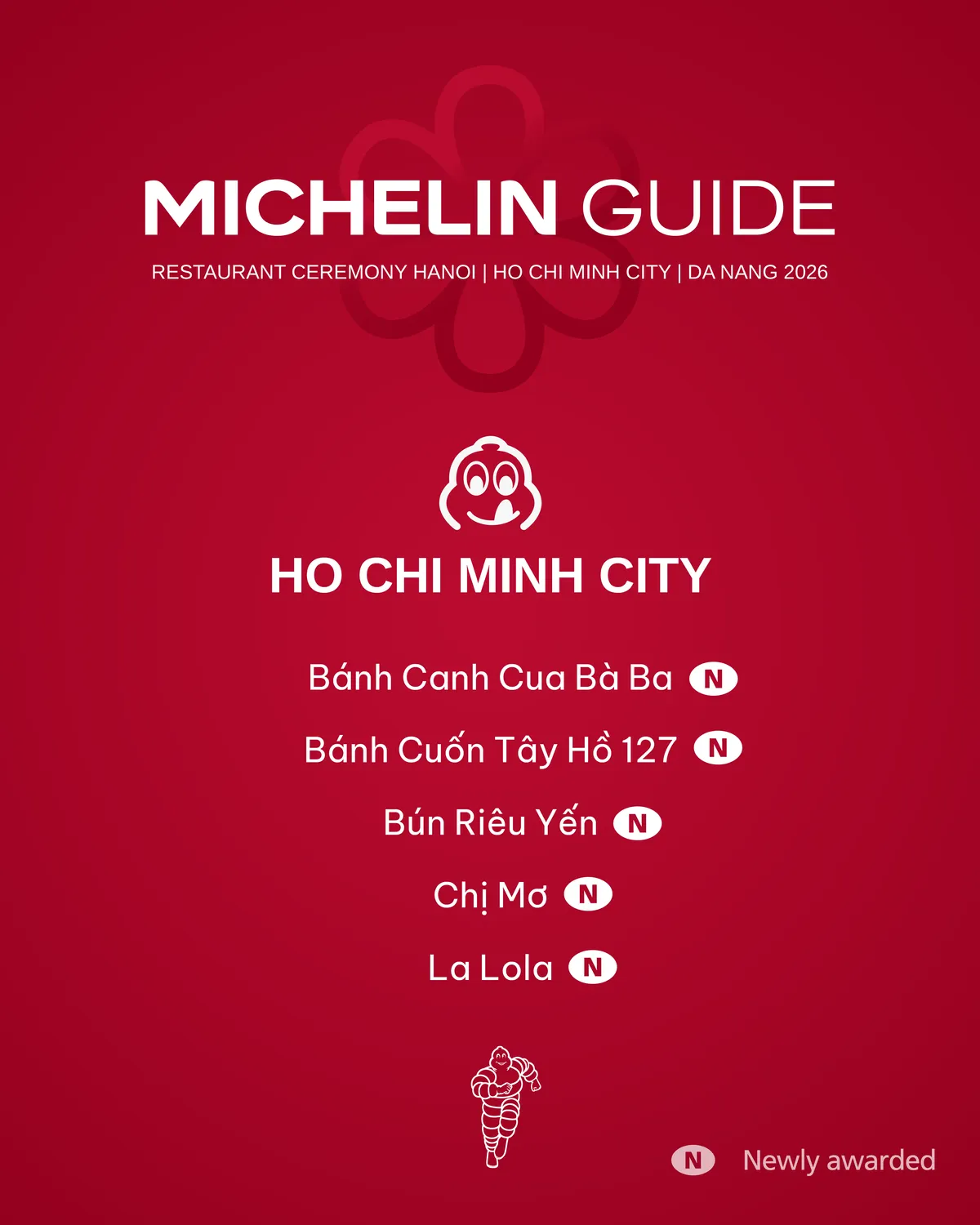 11 nhà hàng của Việt Nam đạt một Sao Michelin năm 2026 - Ảnh 6.