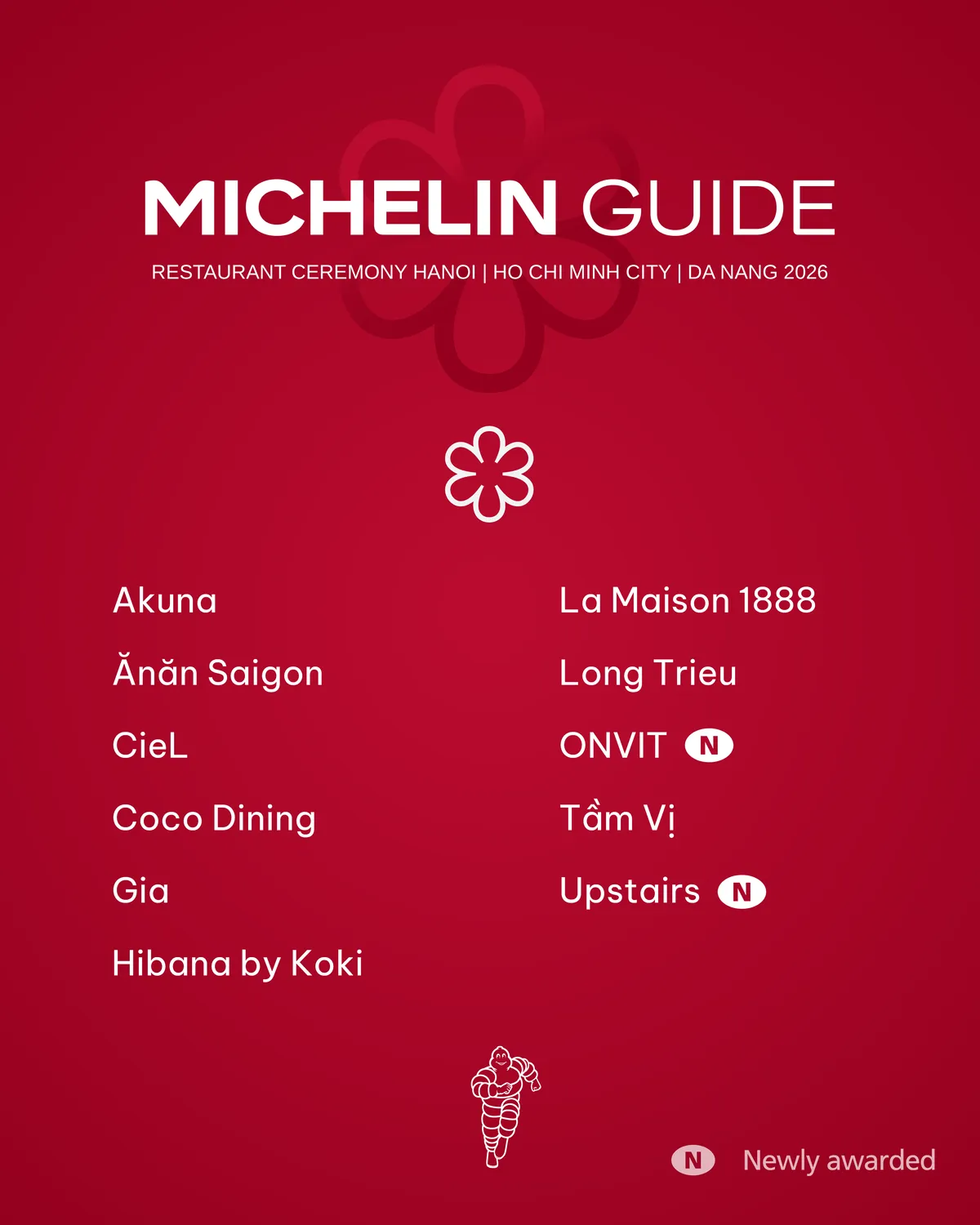 11 nhà hàng của Việt Nam đạt một Sao Michelin năm 2026 - Ảnh 3.