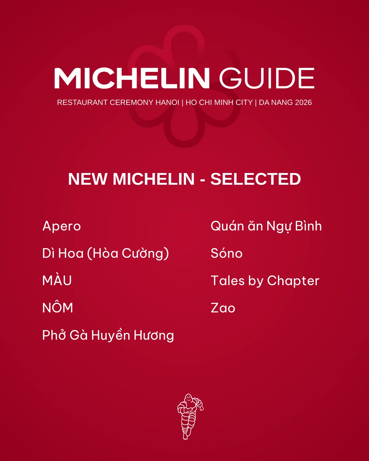 11 nhà hàng của Việt Nam đạt một Sao Michelin năm 2026 - Ảnh 4.