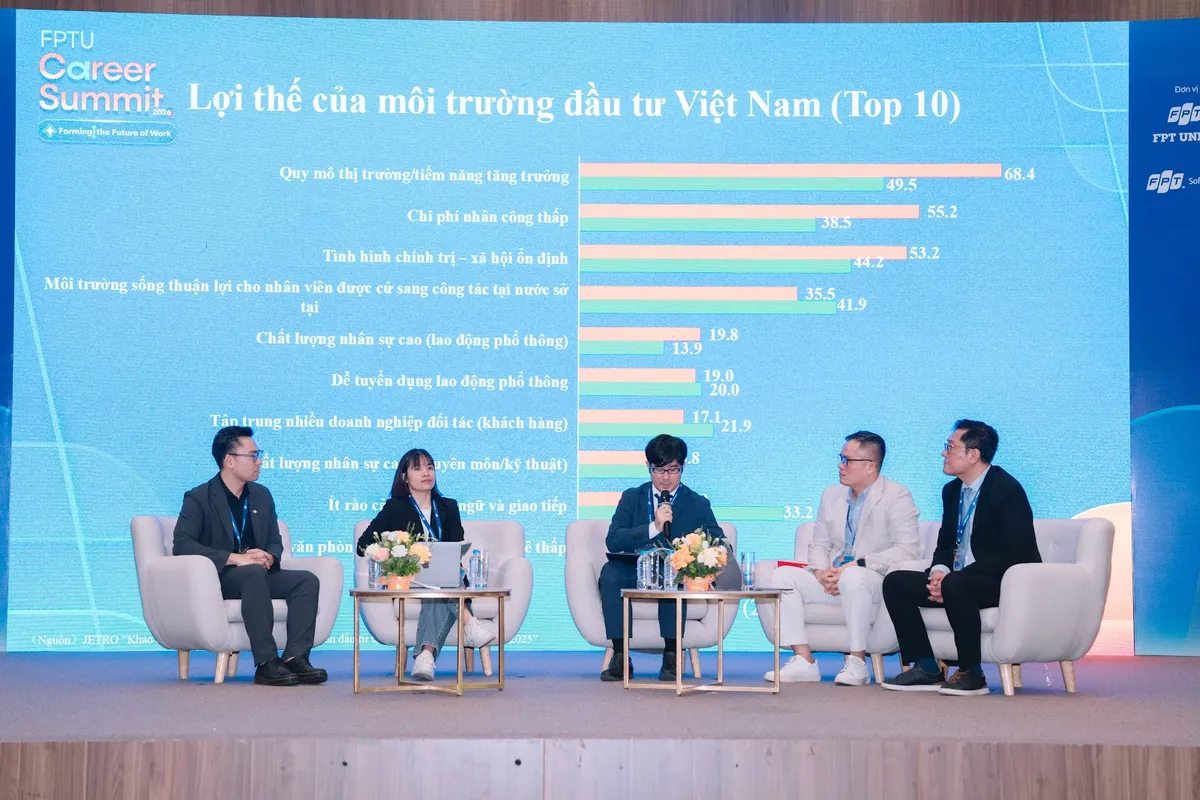 Sinh viên Việt Nam cần gì để nắm bắt cơ hội trong kỷ nguyên AI - Ảnh 4.