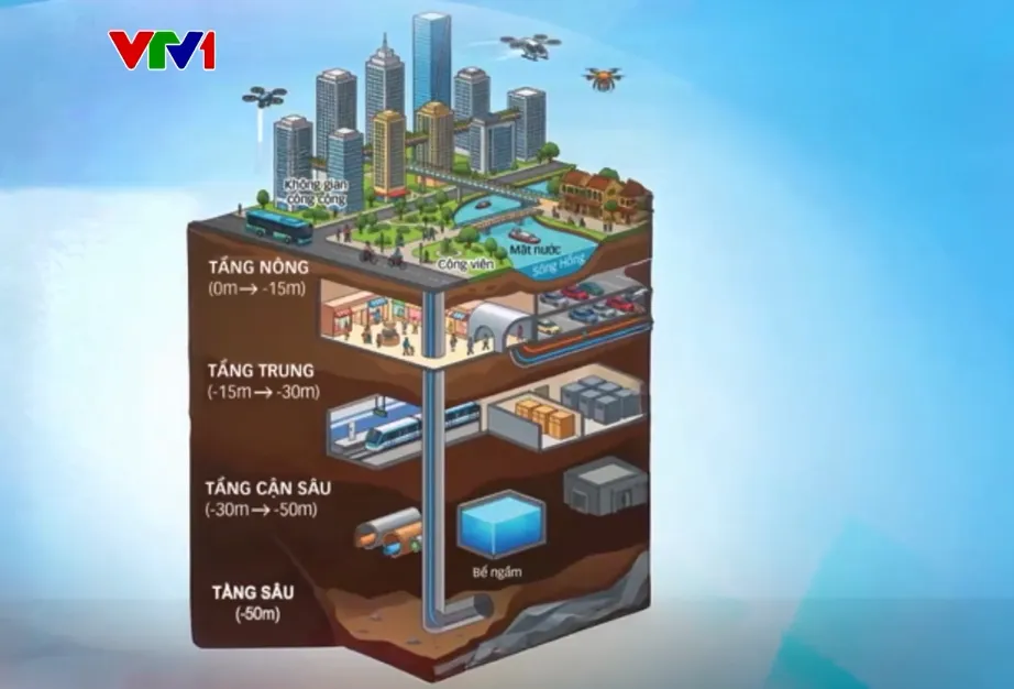 Hà Nội sẽ hình thành đô thị dưới lòng đất - Ảnh 1.
