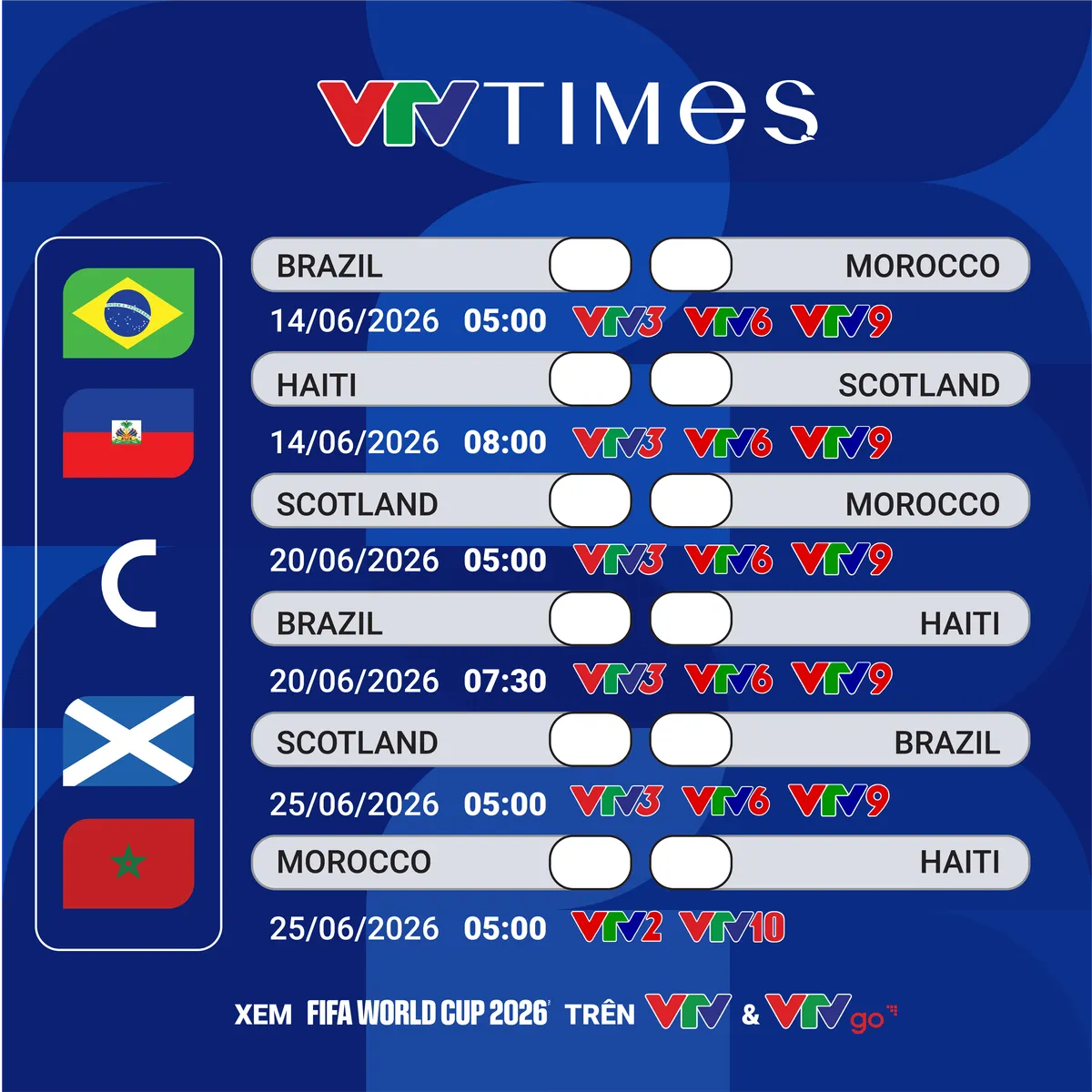 Lịch thi đấu và trực tiếp bảng C FIFA World Cup 2026™ - Ảnh 1.