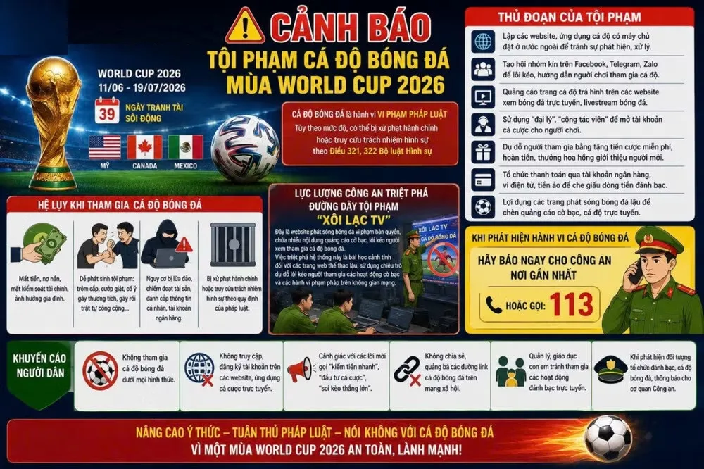 Ninh B&igrave;nh ngăn chặn &ldquo;cơn sốt&rdquo; c&aacute; độ b&oacute;ng đ&aacute; trong m&ugrave;a World Cup 2026 - Ảnh 3.