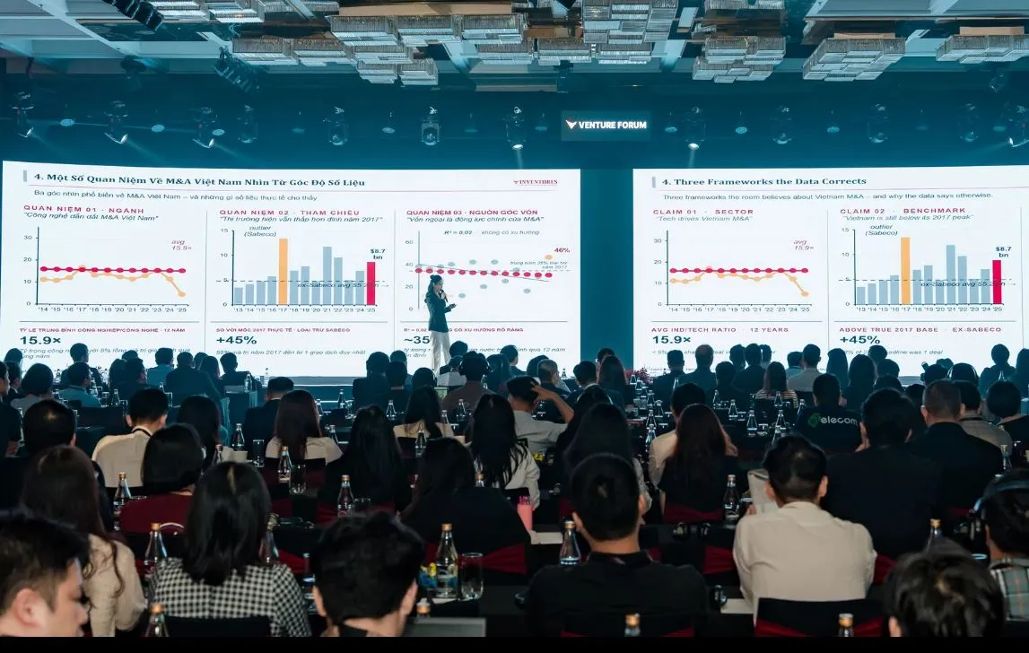 Thị trường M&A 2026: Khởi sắc từ d&ograve;ng vốn đổi mới s&aacute;ng tạo- Ảnh 2.