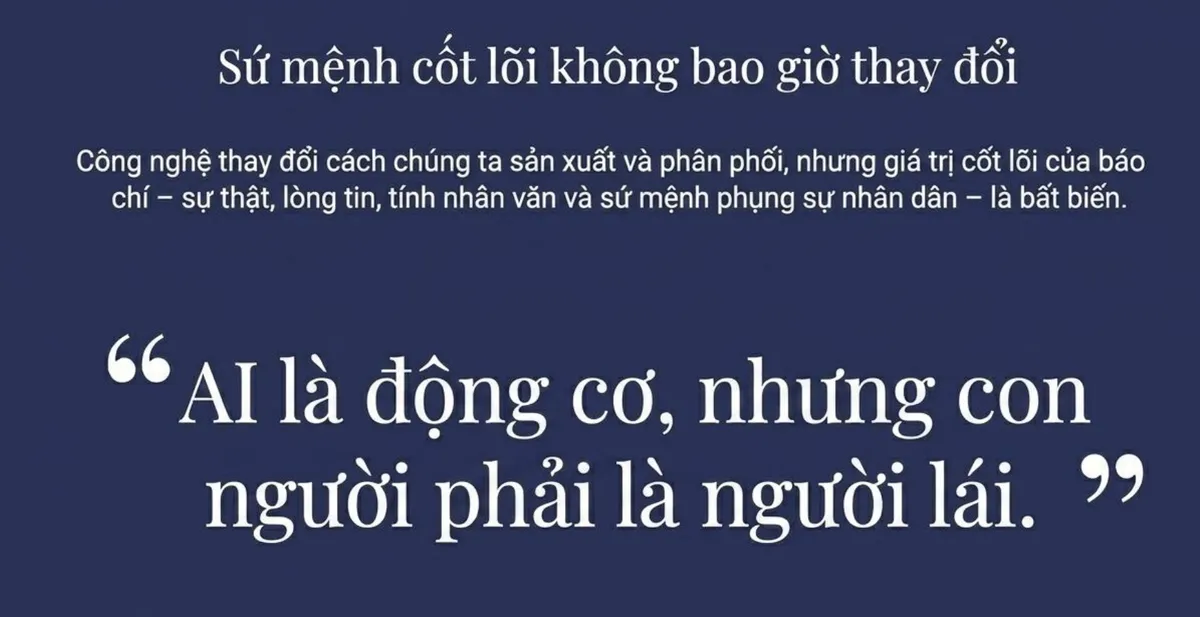 Diễn đ&agrave;n B&aacute;o ch&iacute; to&agrave;n quốc: Ph&aacute;t triển b&aacute;o ch&iacute; trong kỷ nguy&ecirc;n tr&iacute; tuệ nh&acirc;n tạo- Ảnh 3.