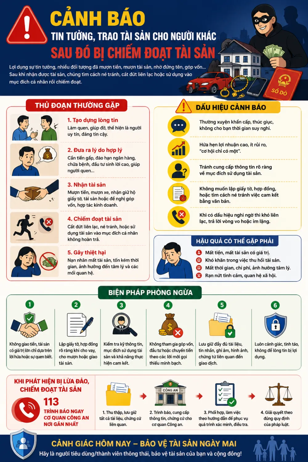 Cho mượn xe, g&oacute;p vốn kh&ocirc;ng r&agrave;ng buộc, nhiều người &ldquo;mất cả ch&igrave; lẫn ch&agrave;i&rdquo;- Ảnh 1.