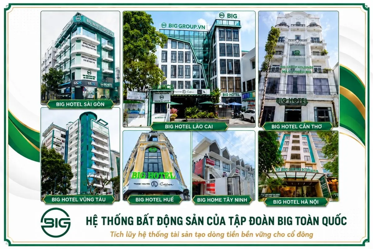 Tập đoàn Đầu tư BIG (BIG): Lợi thế mô hình kép đón sóng BĐS cho thuê- Ảnh 1.