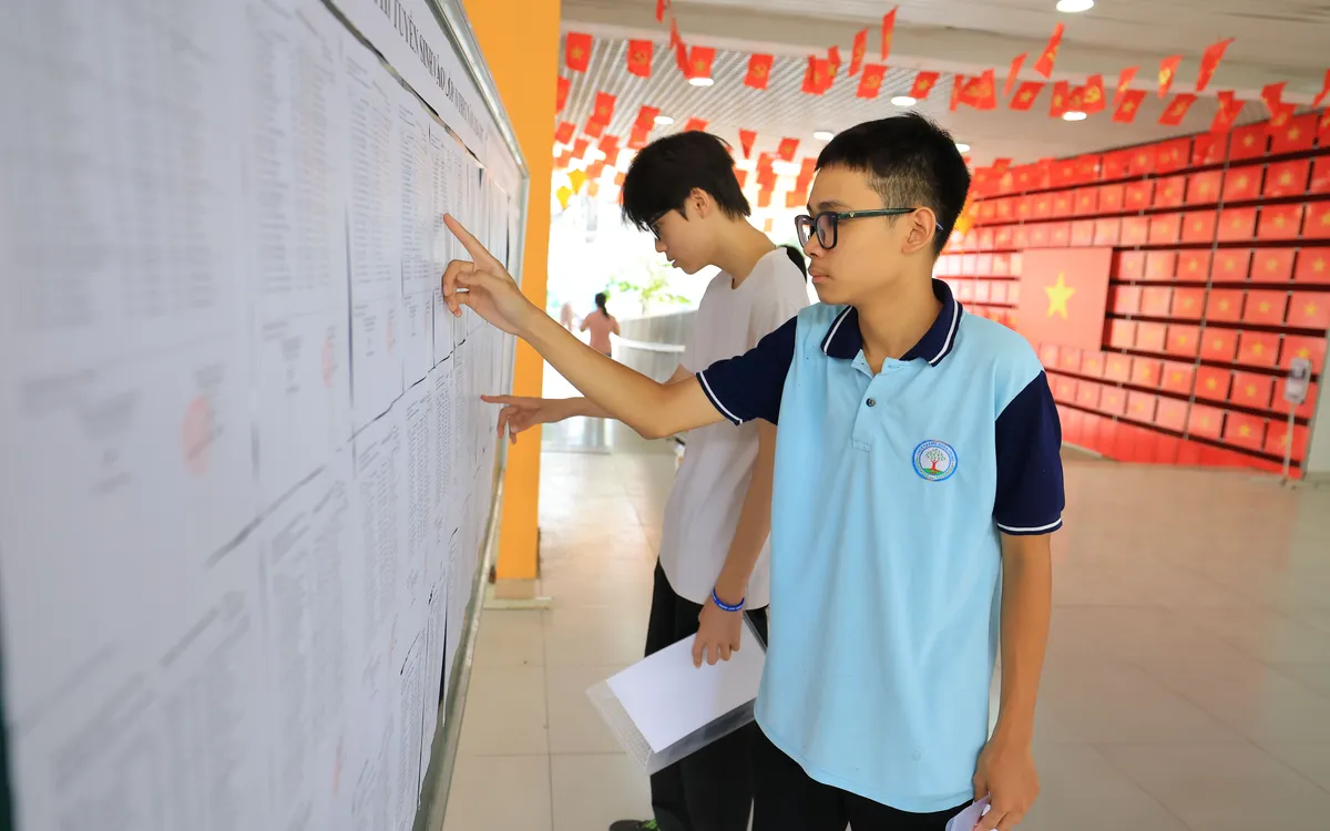 Ảnh minh họa: Dương Duy