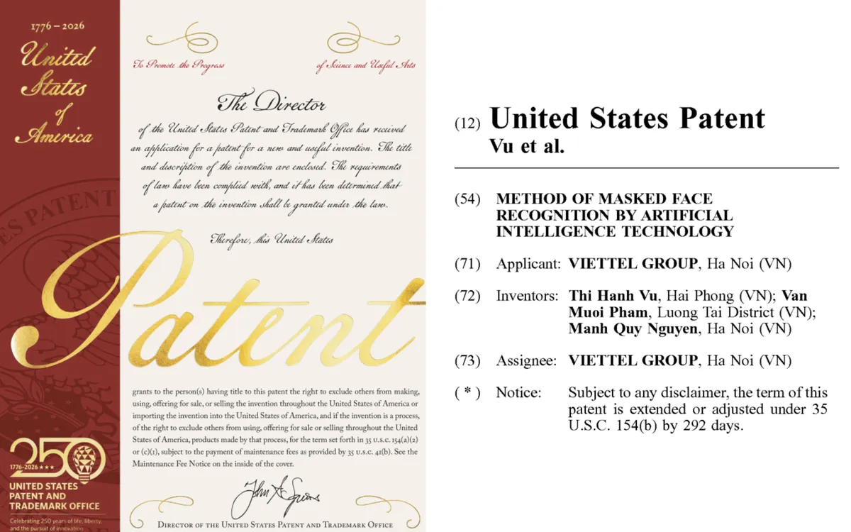 Viettel AI được USPTO cấp bằng sáng chế với phương pháp "Nhận diện khuôn mặt có đeo khẩu trang qua hình ảnh sử dụng công nghệ trí tuệ nhân tạo". Ảnh: Viettel 