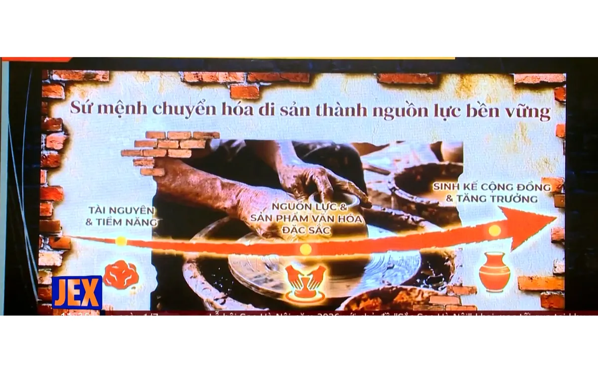 Ph&aacute;t huy gi&aacute; trị di sản văn h&oacute;a Chăm: Động lực cho sự ph&aacute;t triển bền vững trong kỷ nguy&ecirc;n mới- Ảnh 3.