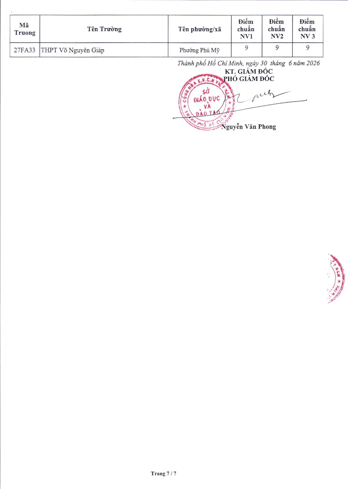 CH&Iacute;NH THỨC: Điểm chuẩn v&agrave;o lớp 10 năm học 2026-2027 tại TP Hồ Ch&iacute; Minh - Ảnh 7.