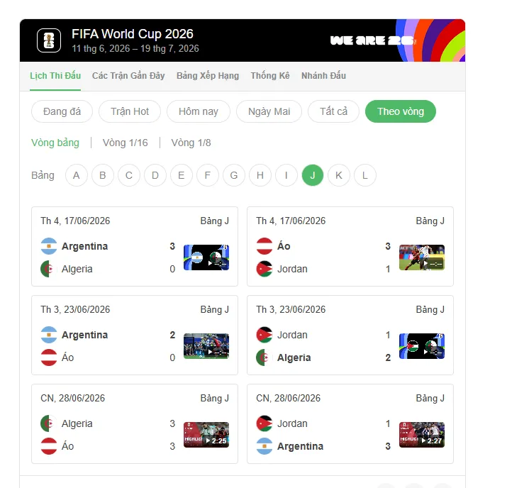 World Cup 2026 thúc đẩy lượng tìm kiếm liên quan đến từ khóa “bóng đá” - Ảnh 1.