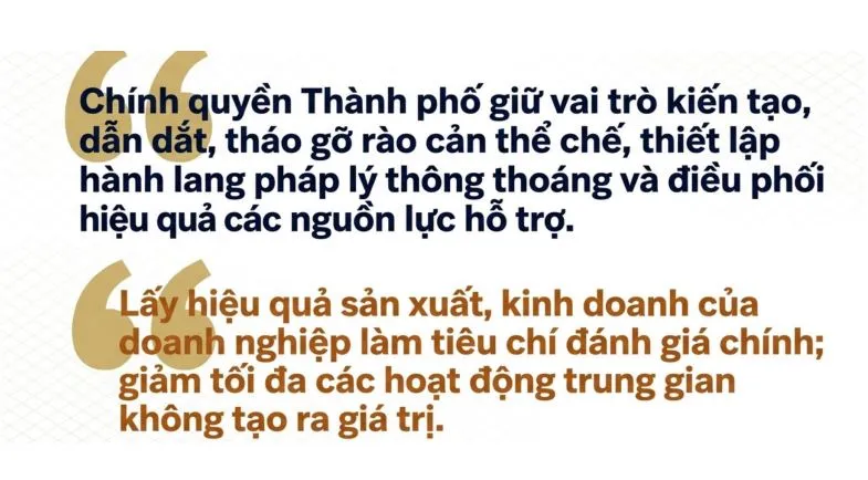 TP Hồ Ch&iacute; Minh hướng tới 100.000 doanh nghiệp số: Cần gỡ đ&uacute;ng điểm nghẽn- Ảnh 3.