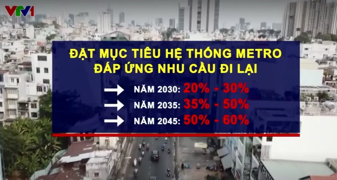 TP Hồ Ch&iacute; Minh nỗ lực ho&agrave;n th&agrave;nh 200 km metro đến năm 2030- Ảnh 3.
