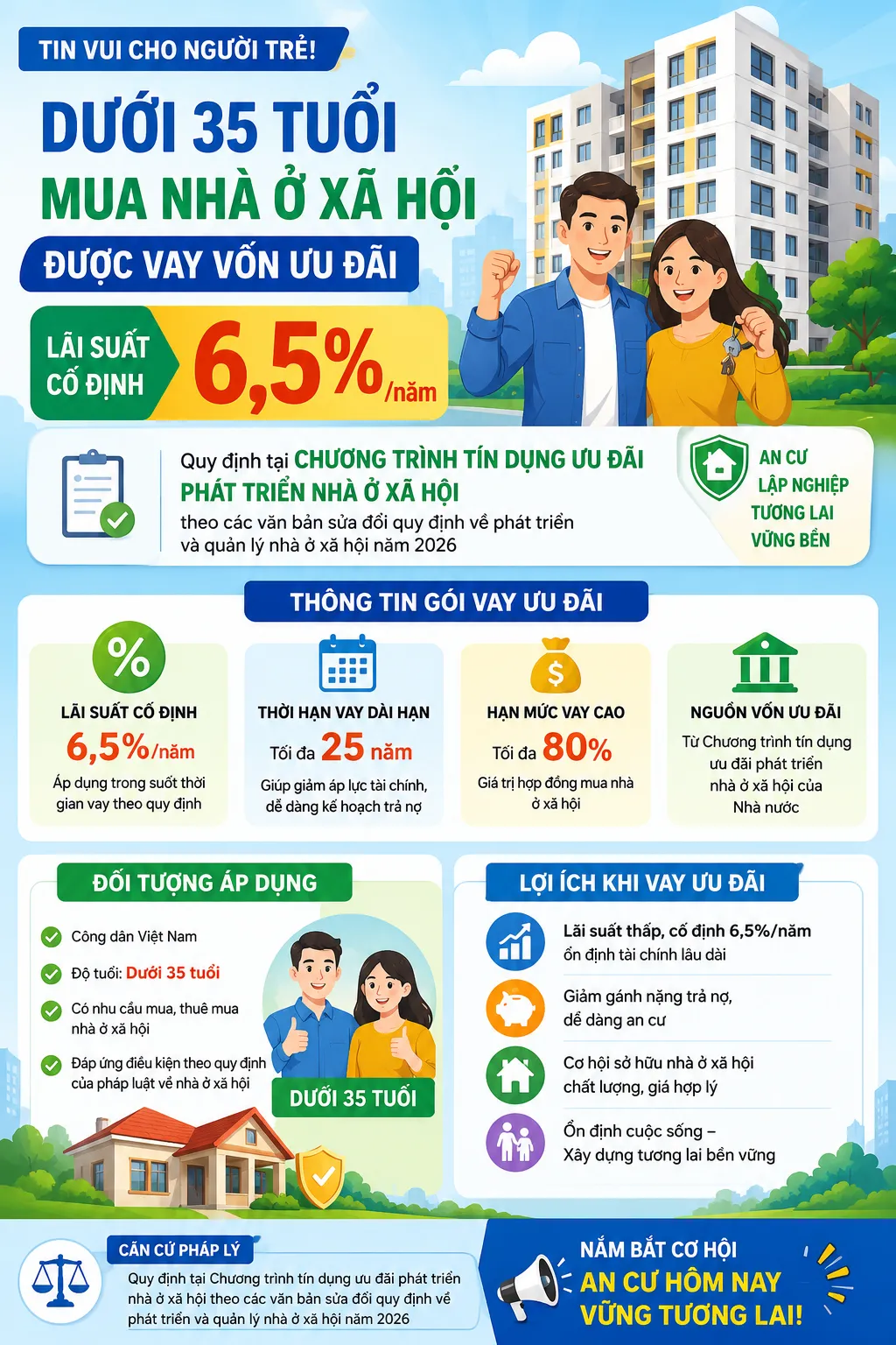 Nhiều luật và quy định mới liên quan trực tiếp đến công việc và đời sống hằng ngày của người dân sẽ chính thức có hiệu lực từ ngày hôm nay 01/7/2026.- Ảnh 7. Nhiều luật và quy định mới liên quan trực tiếp đến công việc và đời sống hằng ngày của người dân sẽ chính thức có hiệu lực từ ngày hôm nay 01/7/2026.- Ảnh 7.