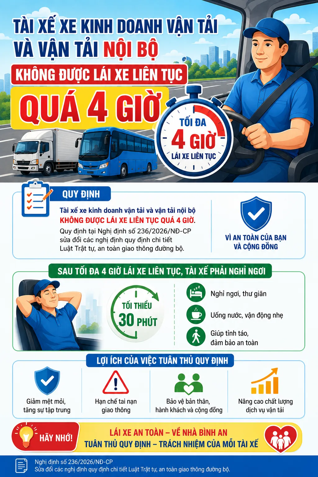 Nhiều luật và quy định mới liên quan trực tiếp đến công việc và đời sống hằng ngày của người dân sẽ chính thức có hiệu lực từ ngày hôm nay 01/7/2026.- Ảnh 5. Nhiều luật và quy định mới liên quan trực tiếp đến công việc và đời sống hằng ngày của người dân sẽ chính thức có hiệu lực từ ngày hôm nay 01/7/2026.- Ảnh 5.