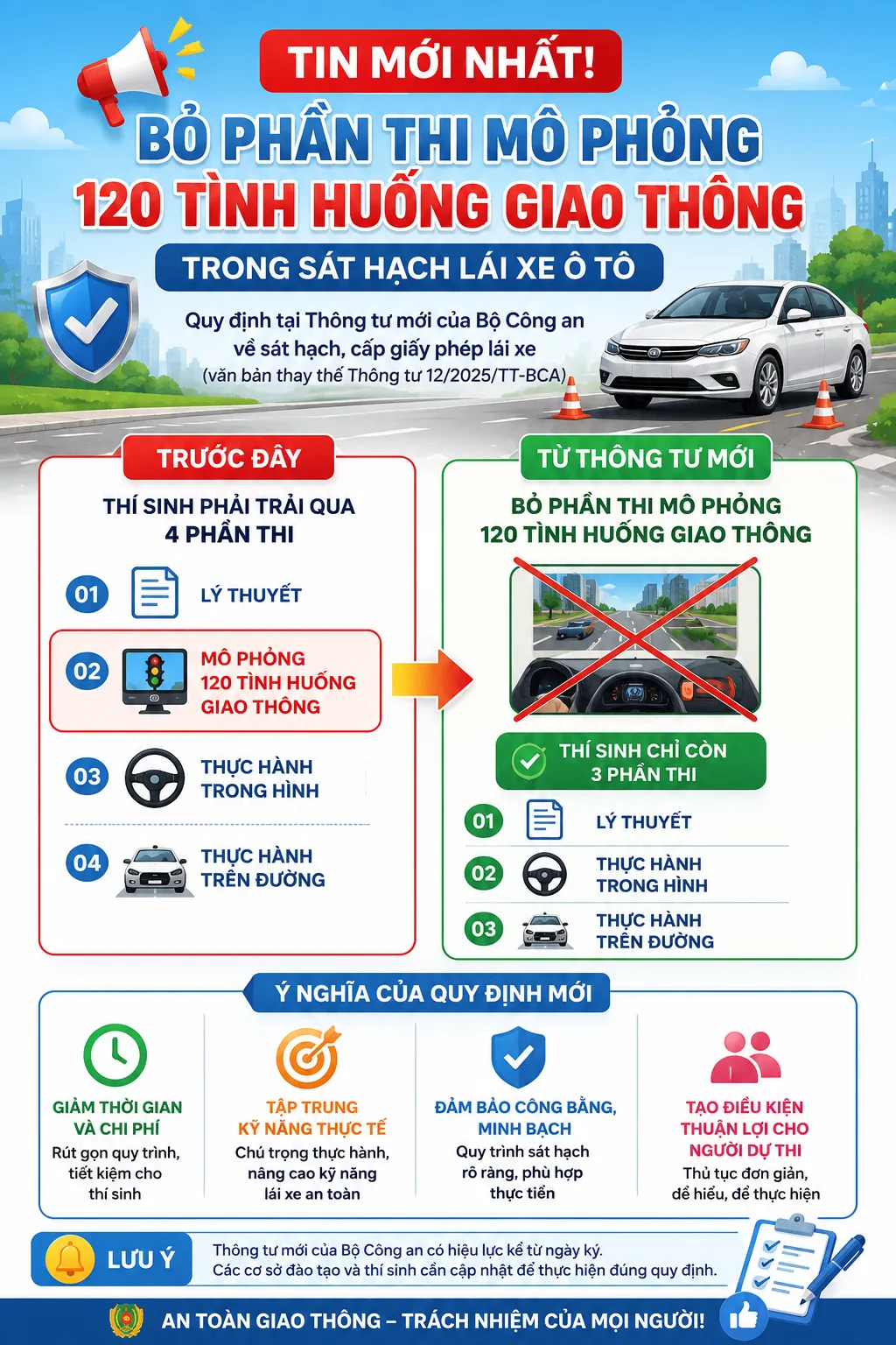 Nhiều luật và quy định mới liên quan trực tiếp đến công việc và đời sống hằng ngày của người dân sẽ chính thức có hiệu lực từ ngày hôm nay 01/7/2026.- Ảnh 4. Nhiều luật và quy định mới liên quan trực tiếp đến công việc và đời sống hằng ngày của người dân sẽ chính thức có hiệu lực từ ngày hôm nay 01/7/2026.- Ảnh 4.