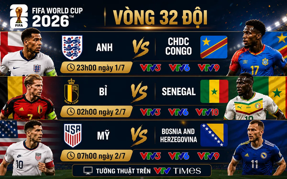 Lịch thi đấu đêm 1/7, rạng sáng 2/7 (Nguồn ảnh: AP-Reuters, được hỗ trợ thiết kế bởi AI theo yêu cầu biên tập của Thời báo VTV)