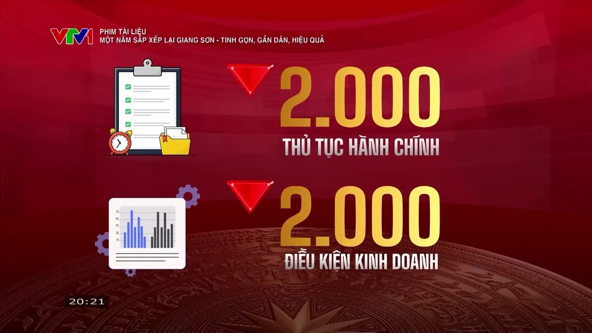 Một năm sắp xếp lại giang sơn: Tinh gọn, gần d&acirc;n, hiệu quả - Ảnh 3.