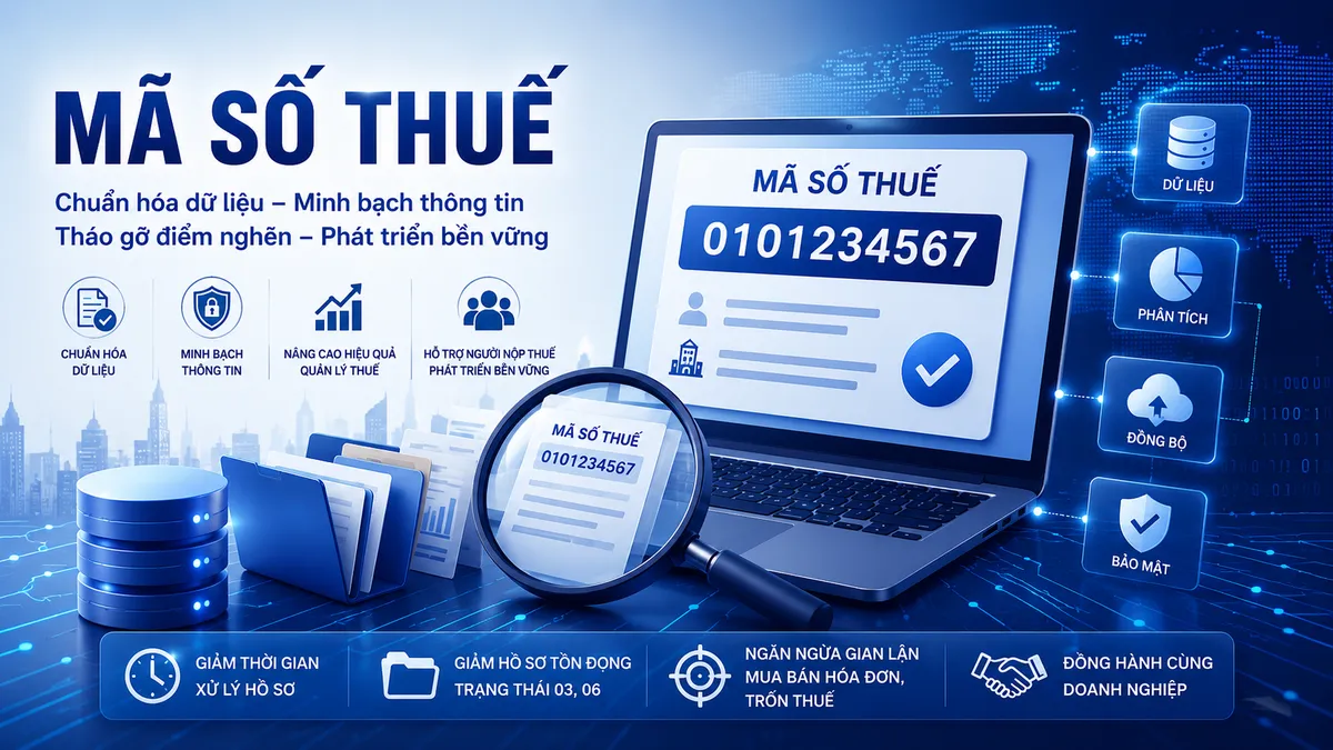 Cục Thuế phát động chiến dịch làm sạch mã số thuế, cảnh báo nguy cơ bị mạo danh lập doanh nghiệp- Ảnh 1. Cục Thuế phát động chiến dịch làm sạch mã số thuế, cảnh báo nguy cơ bị mạo danh lập doanh nghiệp- Ảnh 1.