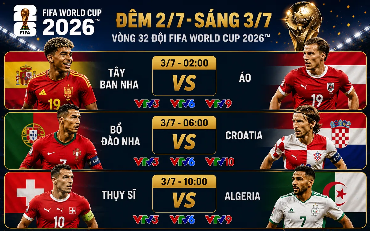 Loạt trận FIFA World Cup 2026™ đêm 2/7, sáng 3/7 hấp dẫn với sự trở lại của những Lamine Yamal hay Cristiano Ronaldo khi Tây Ban Nha, Bồ Đào Nha ra quân ở vòng 32 đội. (Nguồn ảnh: AP, Reuters; Ảnh được xử lý đồ hoạ thông qua AI phục vụ nhu cầu biên tập của Thời báo VTV).