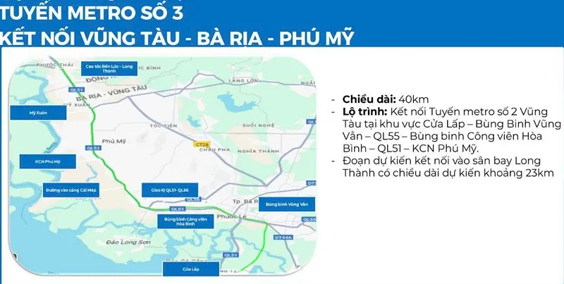 Đề xuất kéo dài tuyến metro số 3 từ Phú Mỹ (TP. Hồ Chí Minh) đến Sân bay Long Thành- Ảnh 1.