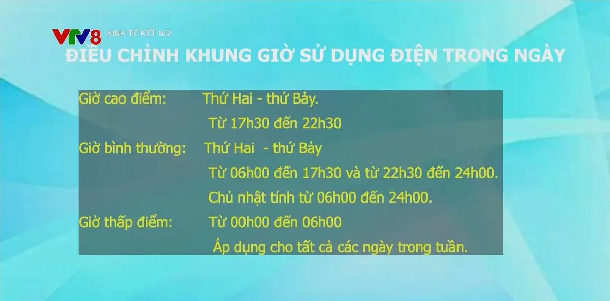 Điều chỉnh giờ điện gi&uacute;p doanh nghiệp giảm &aacute;p lực chi ph&iacute;- Ảnh 1.