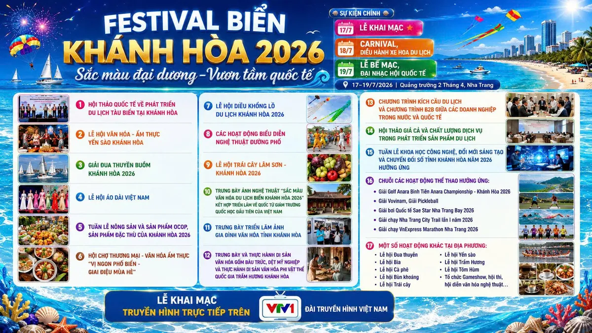 Sự cộng hưởng du lịch từ Festival Biển 2026: Khi "Vịnh Ngọc" không chỉ bừng sáng trên sân khấu- Ảnh 9. Sự cộng hưởng du lịch từ Festival Biển 2026: Khi "Vịnh Ngọc" không chỉ bừng sáng trên sân khấu- Ảnh 9.