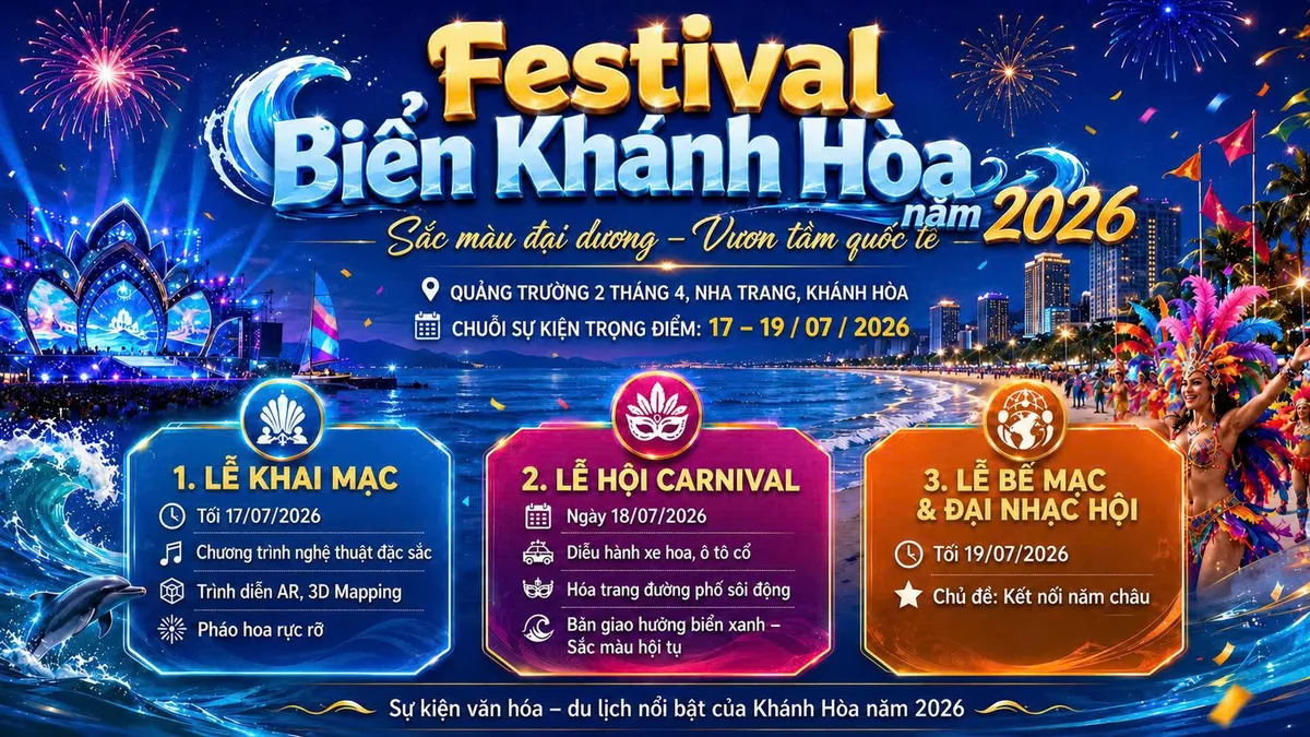 Sự cộng hưởng du lịch từ Festival Biển 2026: Khi "Vịnh Ngọc" không chỉ bừng sáng trên sân khấu- Ảnh 11. Sự cộng hưởng du lịch từ Festival Biển 2026: Khi "Vịnh Ngọc" không chỉ bừng sáng trên sân khấu- Ảnh 11.
