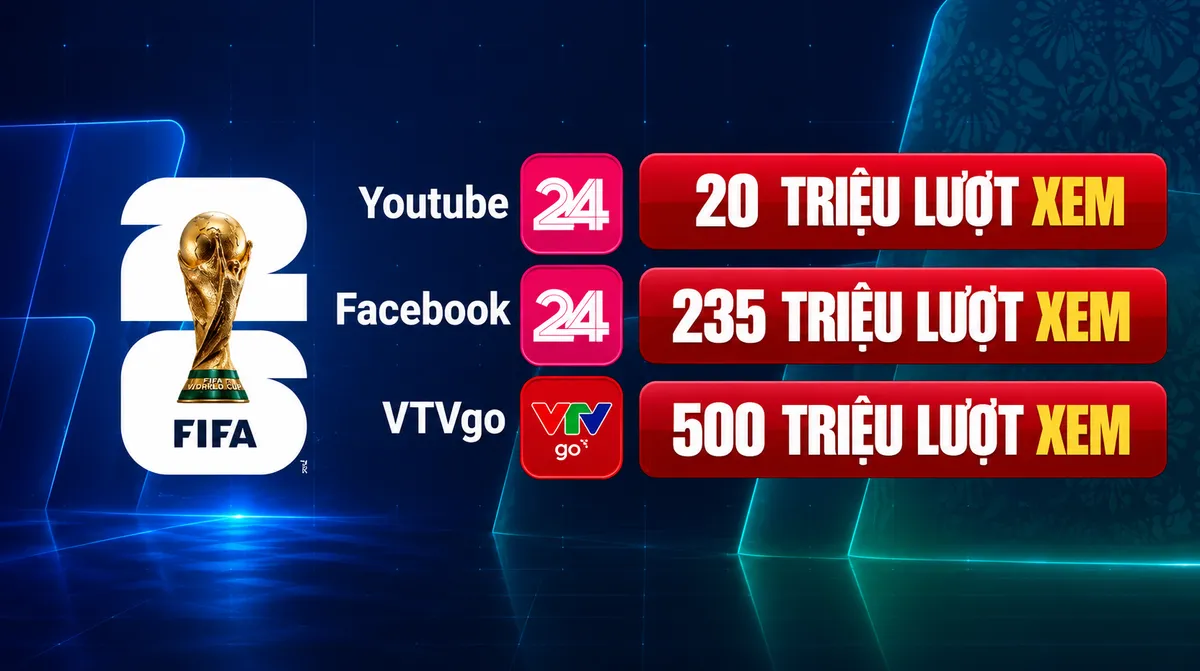 Kinh tế báo chí: Khi giá trị vượt ra ngoài doanh thu - Ảnh 2.