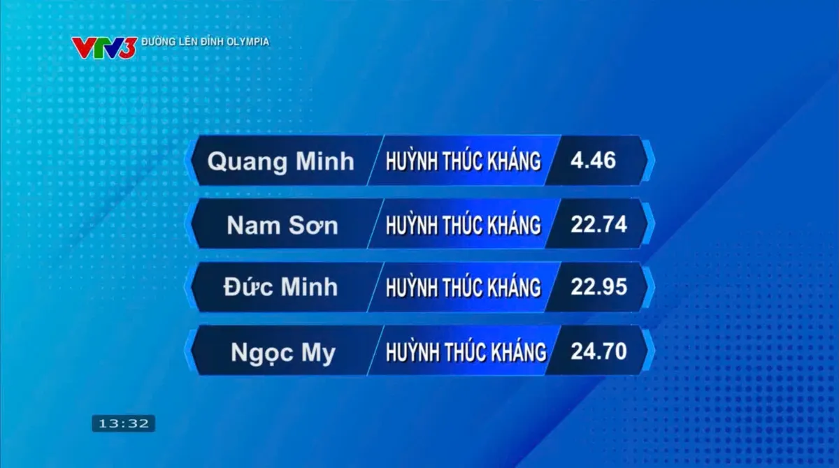 Cầu truyền hình thứ 3 của chung kết Đường lên đỉnh Olympia 2026 về với Hưng Yên- Ảnh 4.